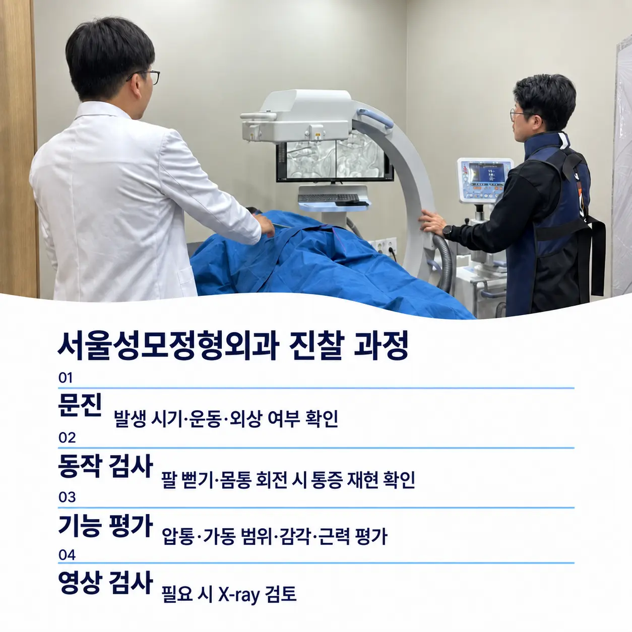 날개뼈 통증의 문진과 동작 검사 및 기능 평가