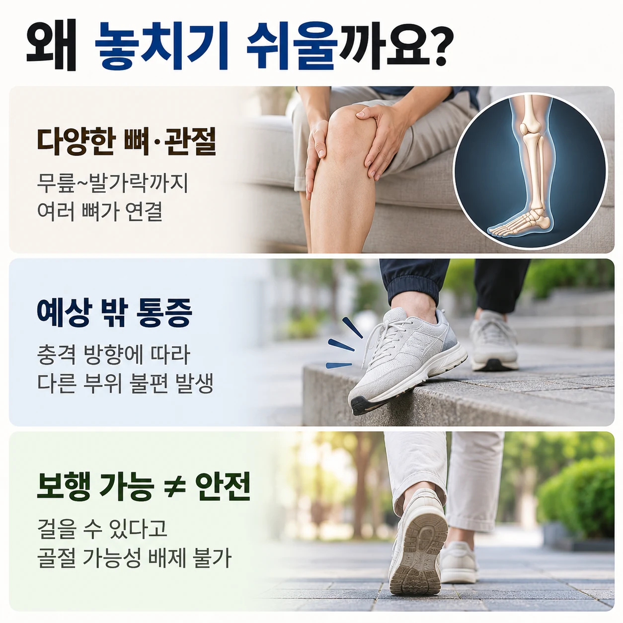 하지 골절을 놓치기 쉬운 세 가지 이유