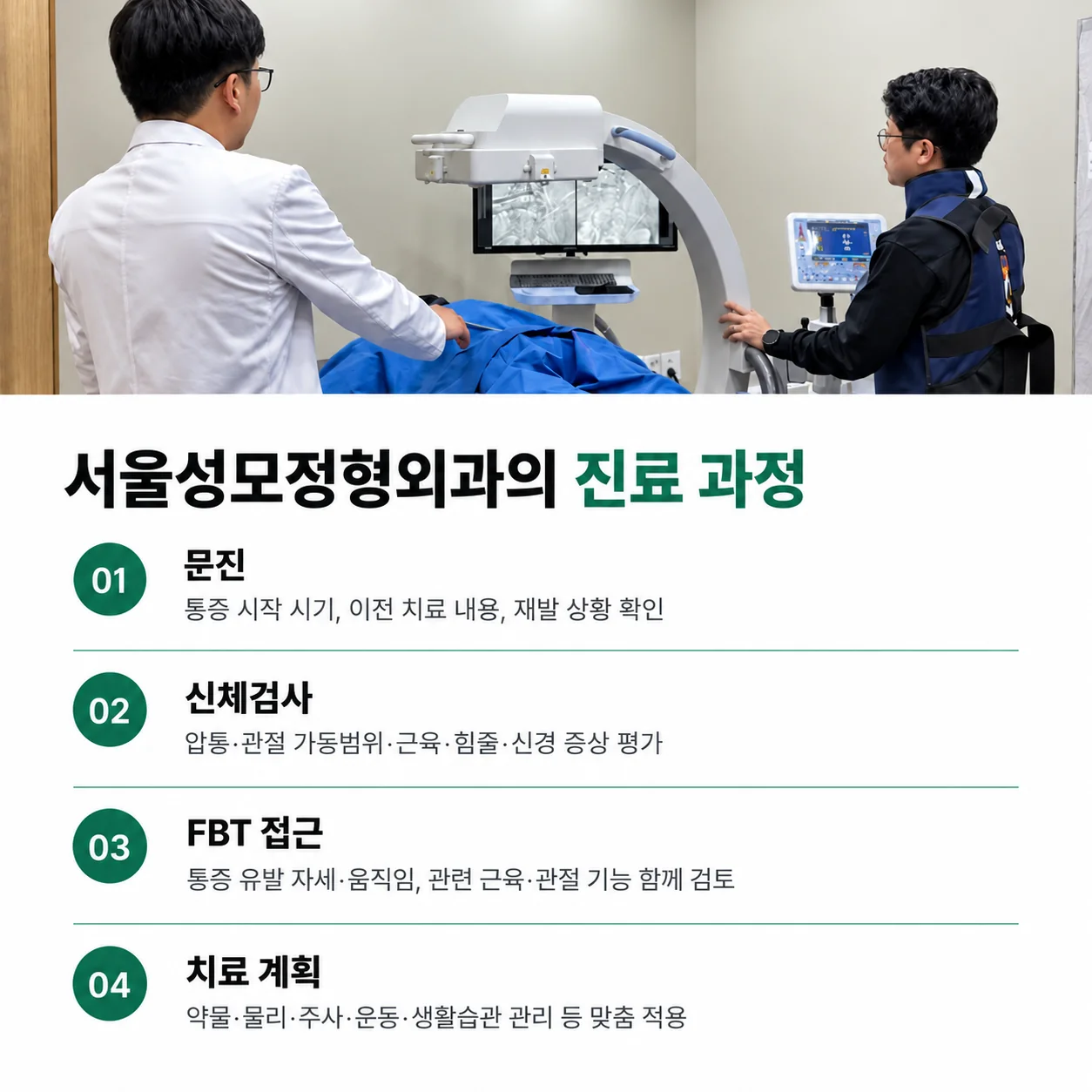 서울성모정형외과의 진료 과정 - 문진, 신체검사, FBT 접근, 치료 계획