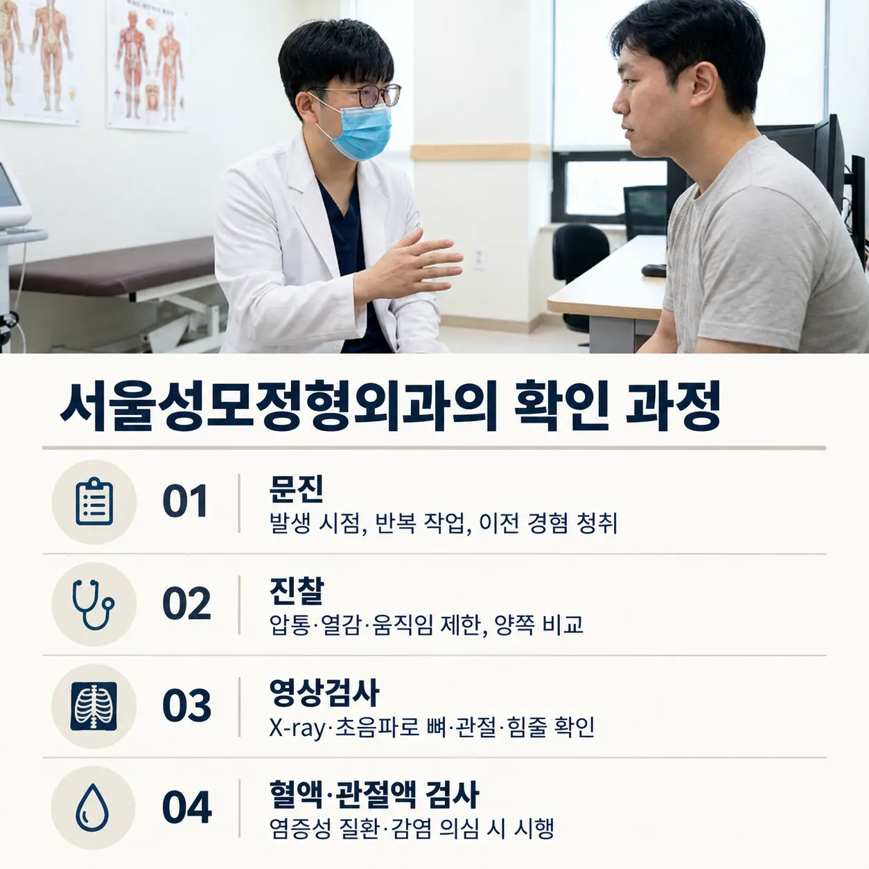 서울성모정형외과의 관절 붓기 진찰과 검사 과정