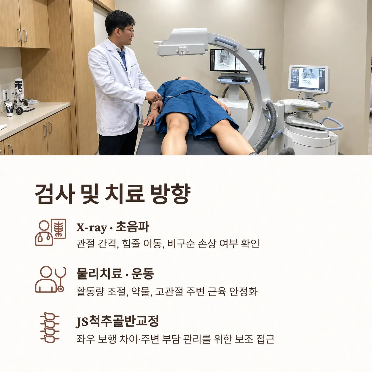 골반 앞쪽 통증의 검사와 치료 방향