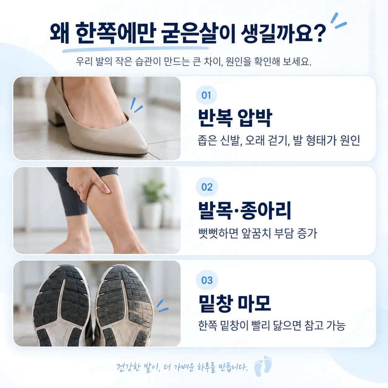 반복 압박과 발목 종아리 및 밑창 마모 원인