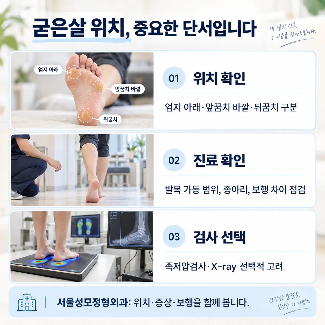 굳은살 위치와 발목 움직임 및 보행 진찰